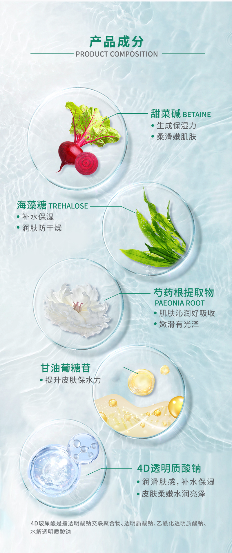 沙漠之泉保湿水详情_03.jpg