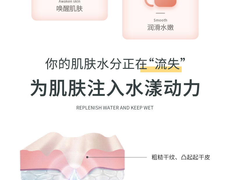 维稳新肌舒缓霜-详情页_03.jpg