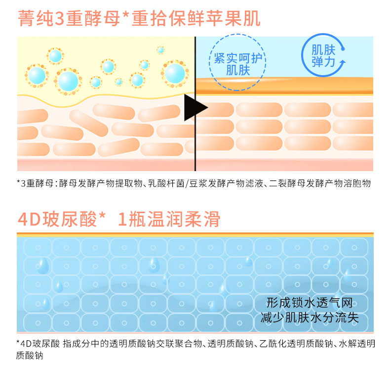 菁纯酵母焕颜精华液_04.jpg