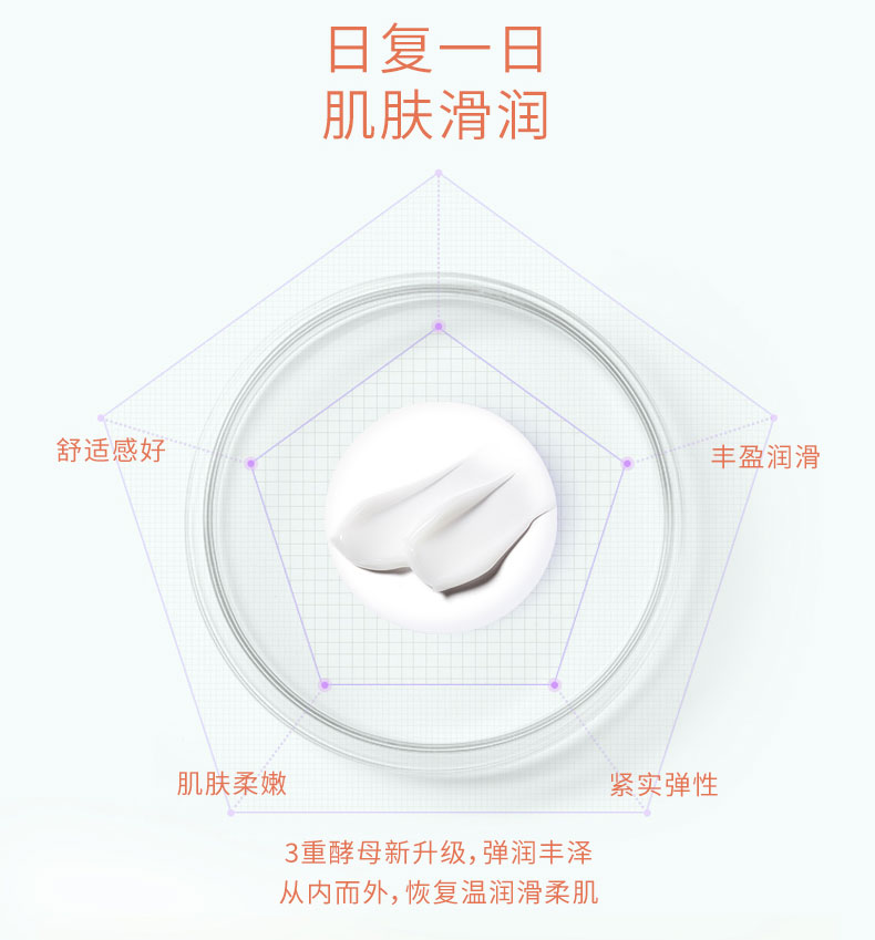 菁纯酵母焕颜面霜_03.jpg