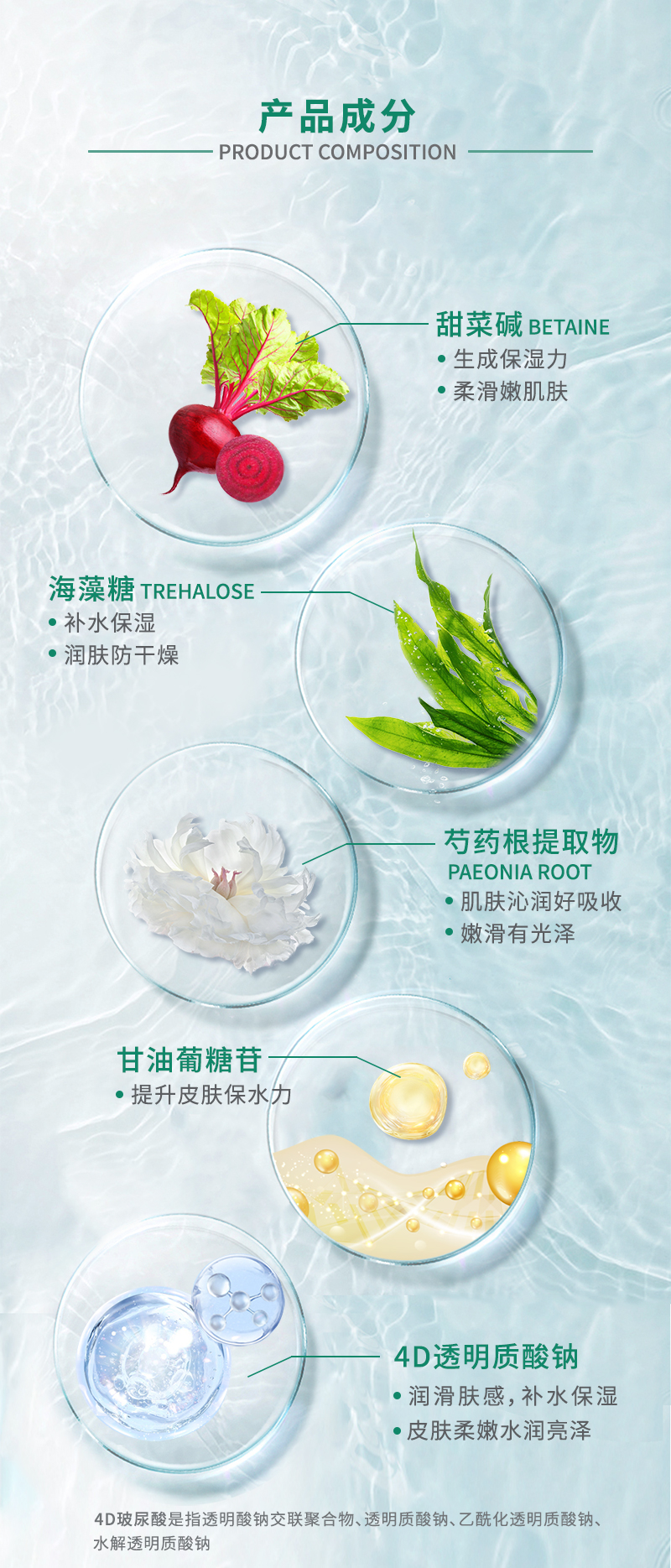 沙漠之泉保湿精华详情_03.jpg