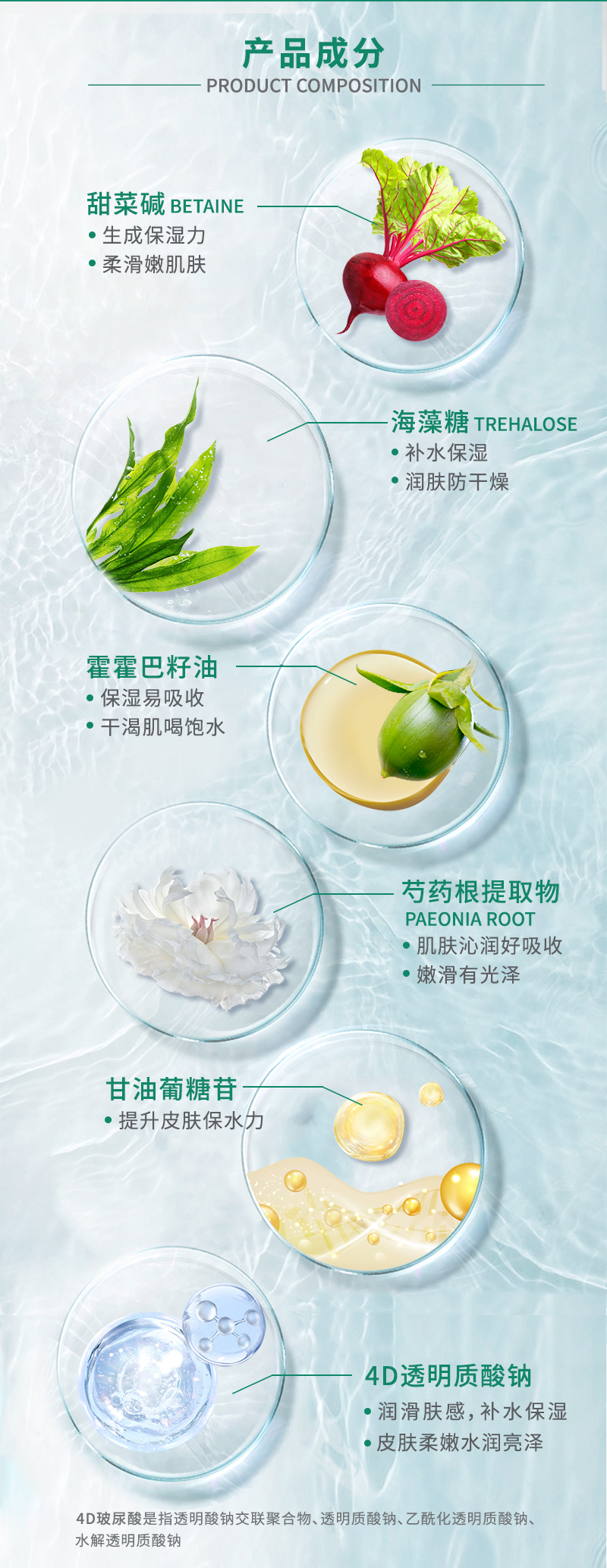 沙漠之泉保湿面霜详情_03.jpg